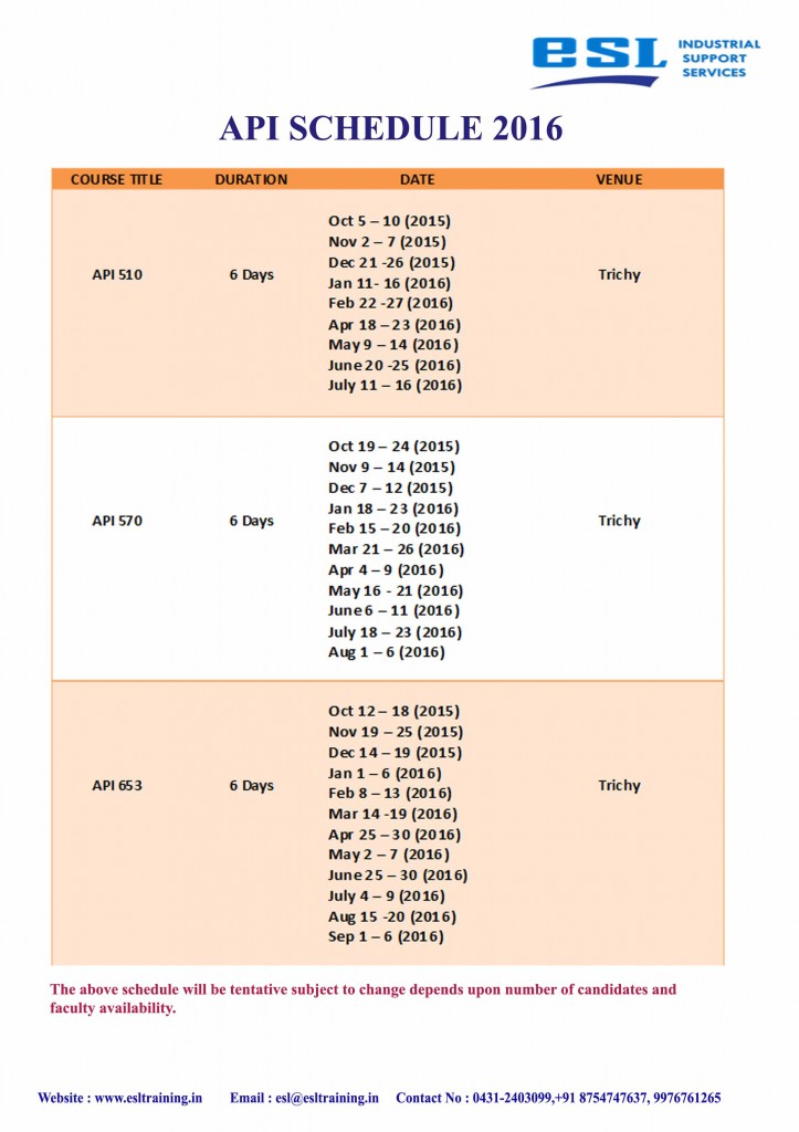 API 510 ,API 570, API 653, API 580 , API 653, API 1169, API 577, API